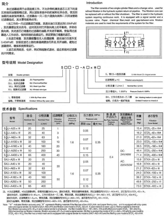 SZU-A、SQU-A、SWU-A、SXU-A系列雙筒回油過濾器.jpg